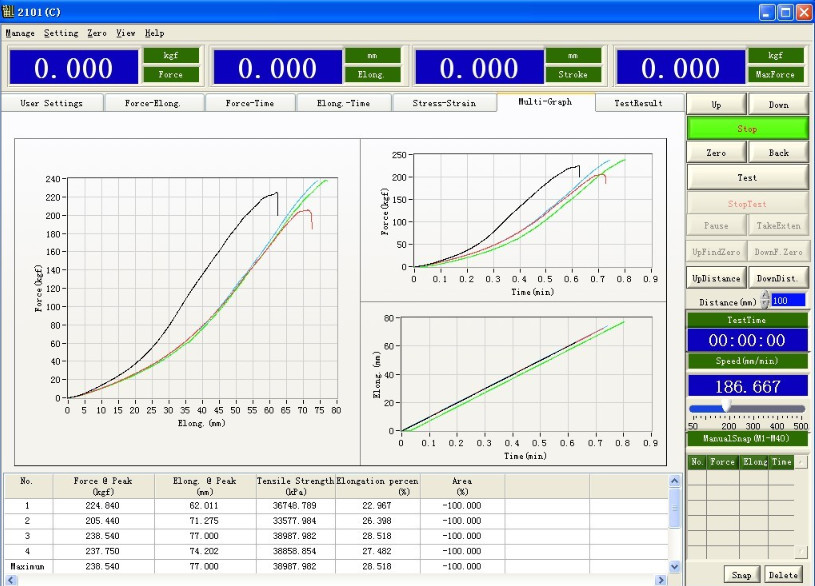 Universal Testing Machine Tensile Test Speed 0.5~1000mm / Min