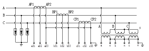 17.5kv Outdoor Three-Phrase Epoxy Resin Type