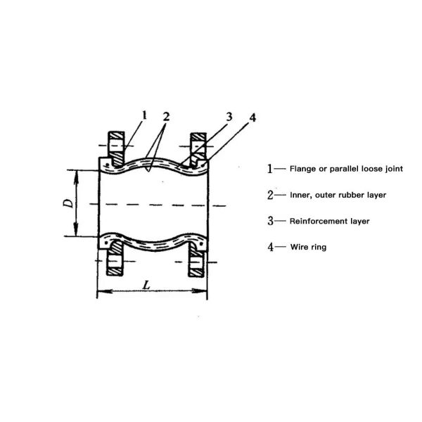 Ss304 Single Sphere Rubber Expansion Joint Galvanized Flange Flexible Rubber Joint