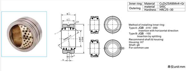 JQB Sphere Oscillating Bronze Bearing Self Lubricating Long Lifespan