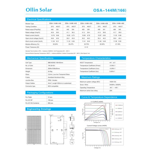 Full Black Mono Half Cell Solar Panel Kit For Homes 445W 450W 455W 460W