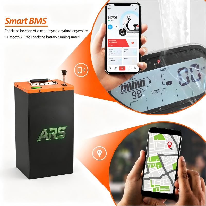 Waterproof Portable 48V 52V Ebike Battery 30Ah-210Ah Custom Available