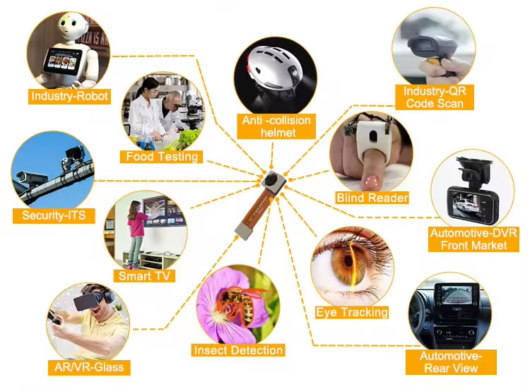 4MP Fixed Focus SC450AI Sensor Wide Angle Dark Light Camera Module