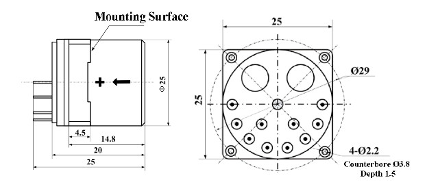 Stable Three-hour Stability 1σ ≤150μg Accelerometer sensor Power Voltage ±12-±18V DC