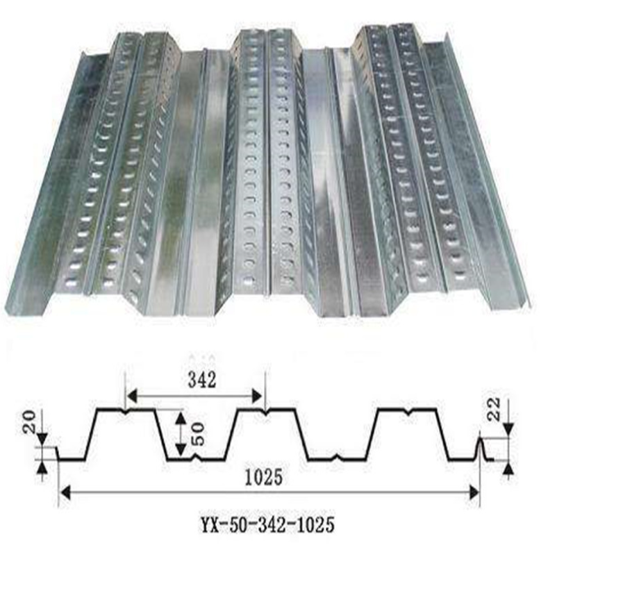 SGCC Galvanized Steel Corrugated Roofing Sheet Gi Zinc Coated Steel Plate for Decoiling