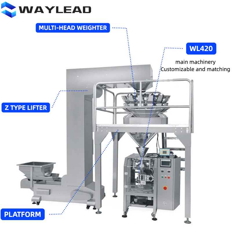 Industrial VFFS Machine Single-layer PE Film Vertical Packing Machine
