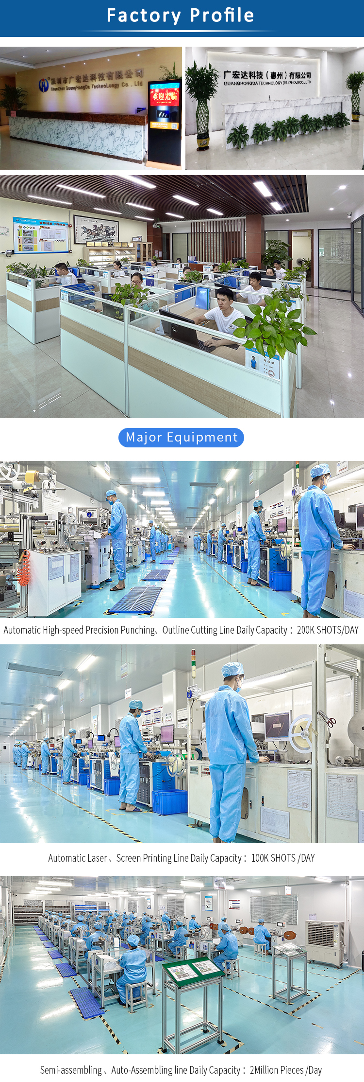 Over 10year experiences OEM ONE-STOP SOLUTION manufacturing New design Membrane Switch dome array for KEYBOARD