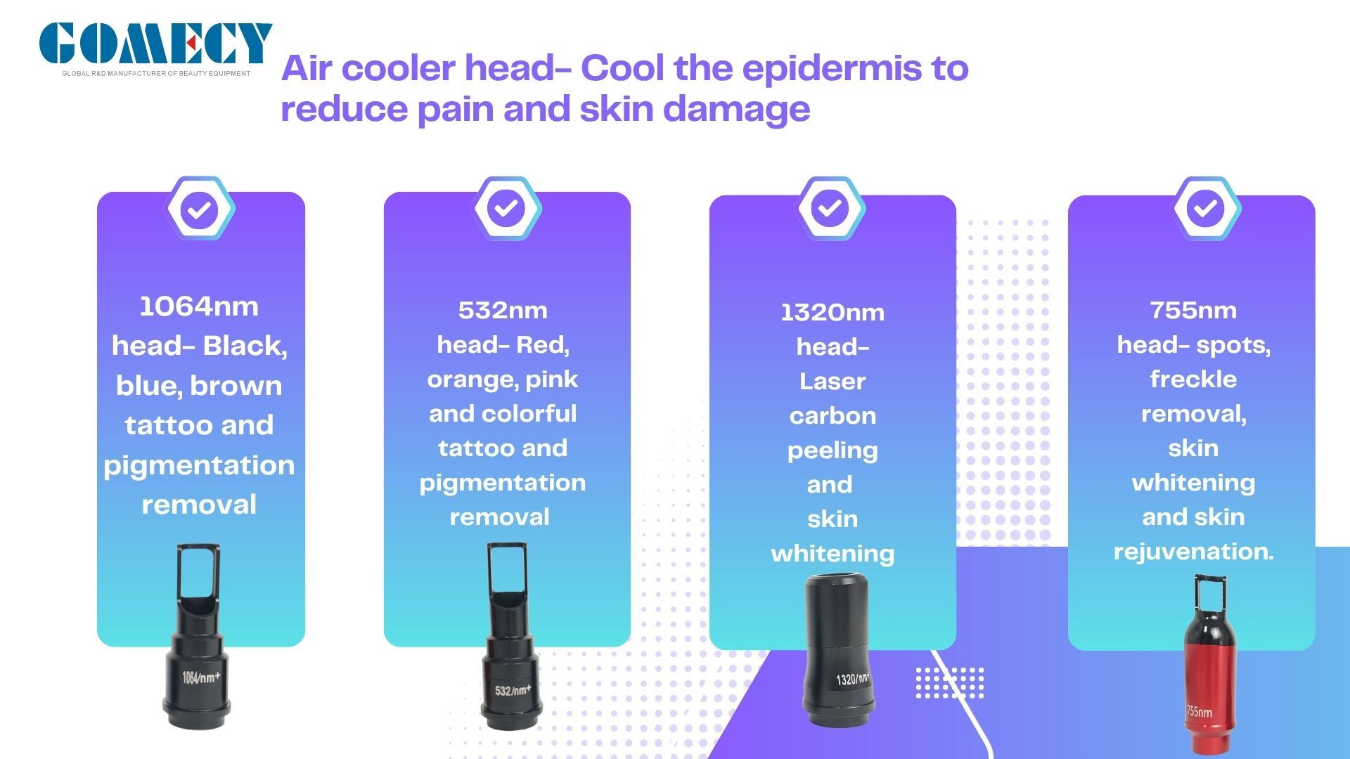 Adjustable 1-10Hz Pulse Repetition Rate Pico Laser for Tattoo Removal and Nd Yag Laser with Air Cooling System