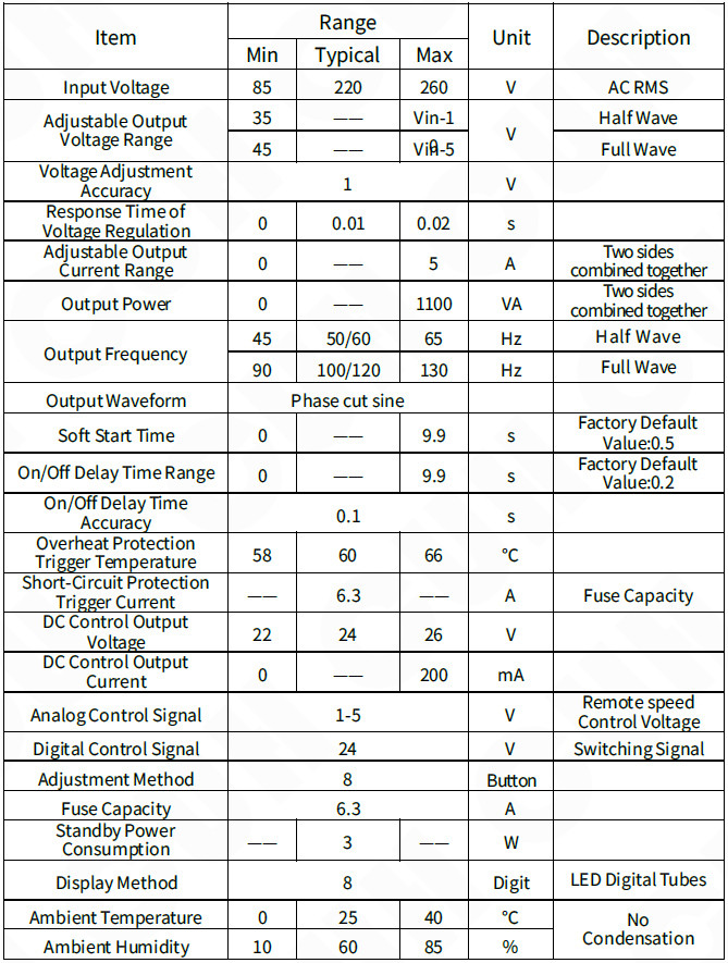 SDVC22-S Electromagnetic Feeder Controller Variable Frequency Intelligent Controller