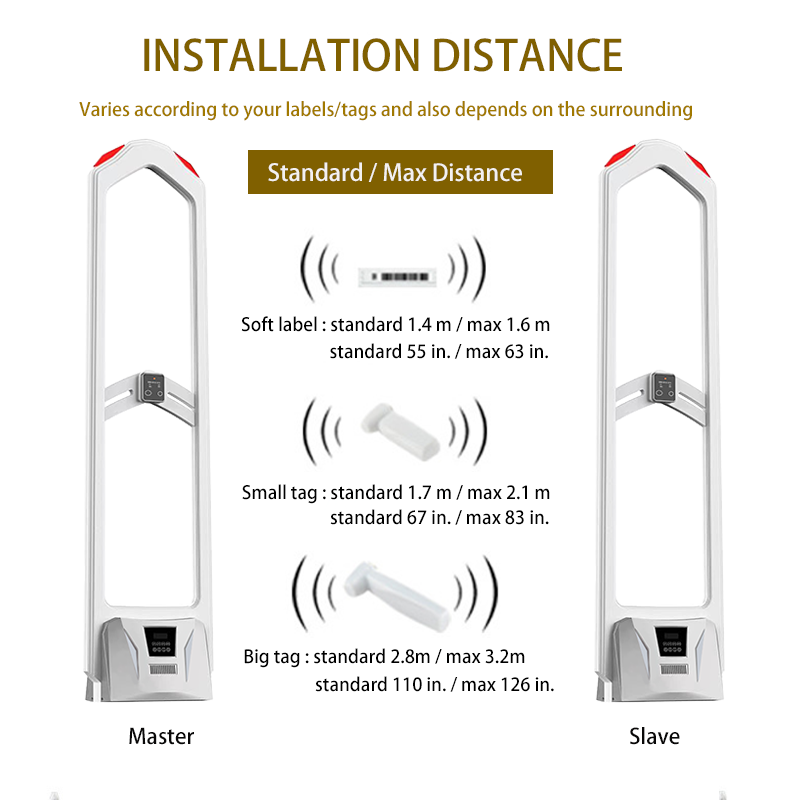 AC 110-240V 58KHz AM EAS System With People Counting Alarm