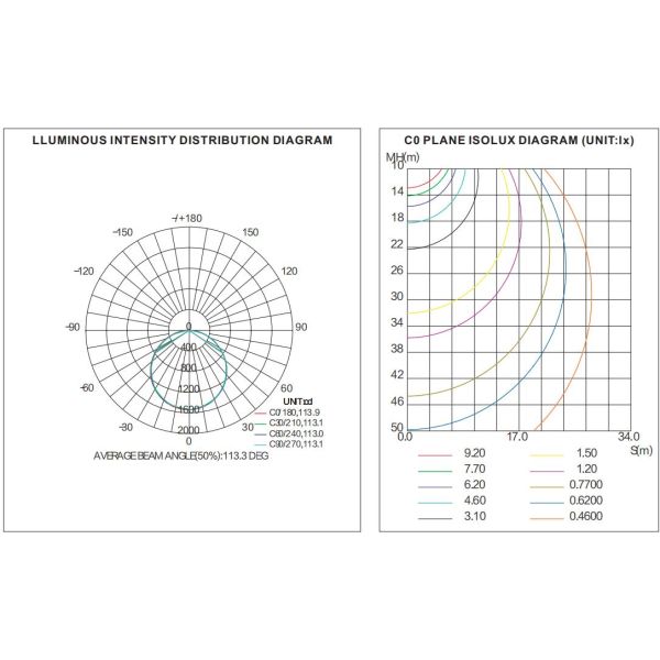 2X2 LED Suspended Ceiling Lights 35W For Hospital School