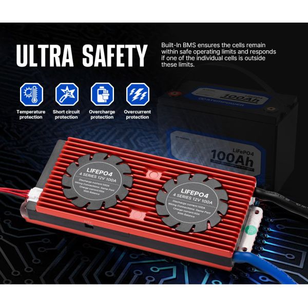 Multipurpose Farm Tractor 48V Li Ion Battery , 60AH High Output Lithium Ion Battery
