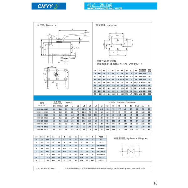 High Pressure Hydraulic Ball Valve 2 Way 2 Position Straight Type for Oil Medium