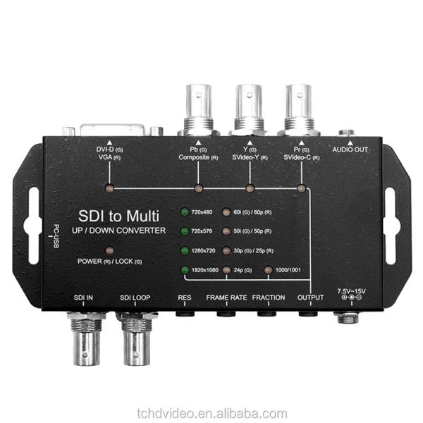 Quality High Performance SDI To DVI Multi RIO Video To IP Converter With Independent Audio for sale