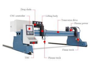 China F2300 Gantry Type CNC Fiber Laser Cutting Machine 1000w For Metal Sheet Multi Torch wholesale