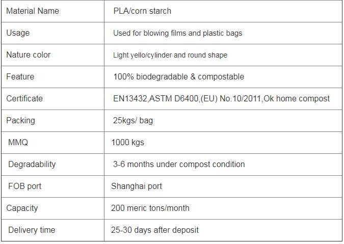 bulk colorful disposable wholesale drinking biodegradable paper straw,food grade paper straw disposable biodegradable pa