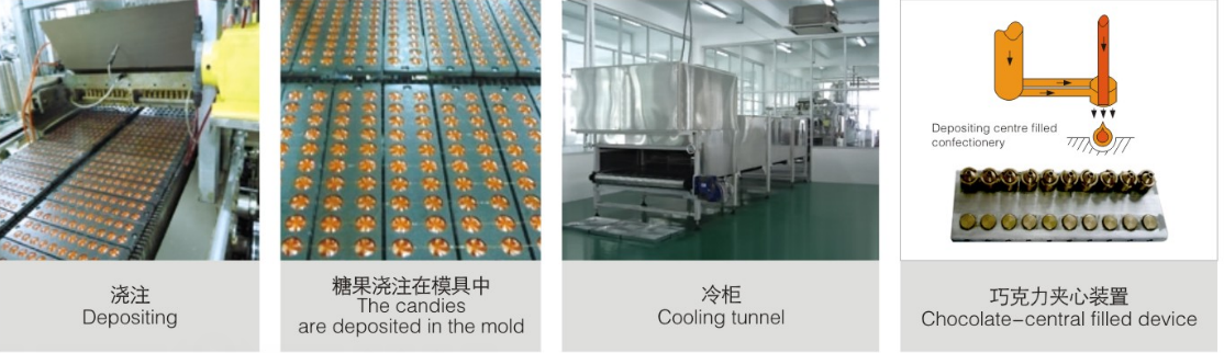 Professional Hard Candy Lollipop Production Line 150KG/300KG Per Hour Automatic 15-50KW 3
