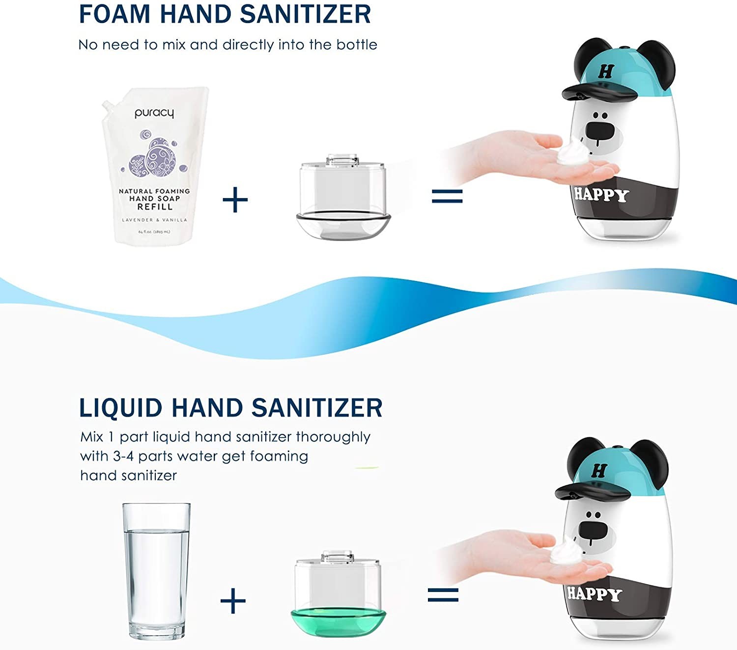 USB Sensor Foam Soap Dispenser 2.6W 200ML Refilling Self Cleaning