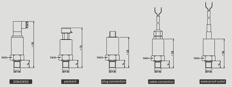 150Psi Industrial Pressure Transmitter Sensor 4-20ma 12~36VDC
