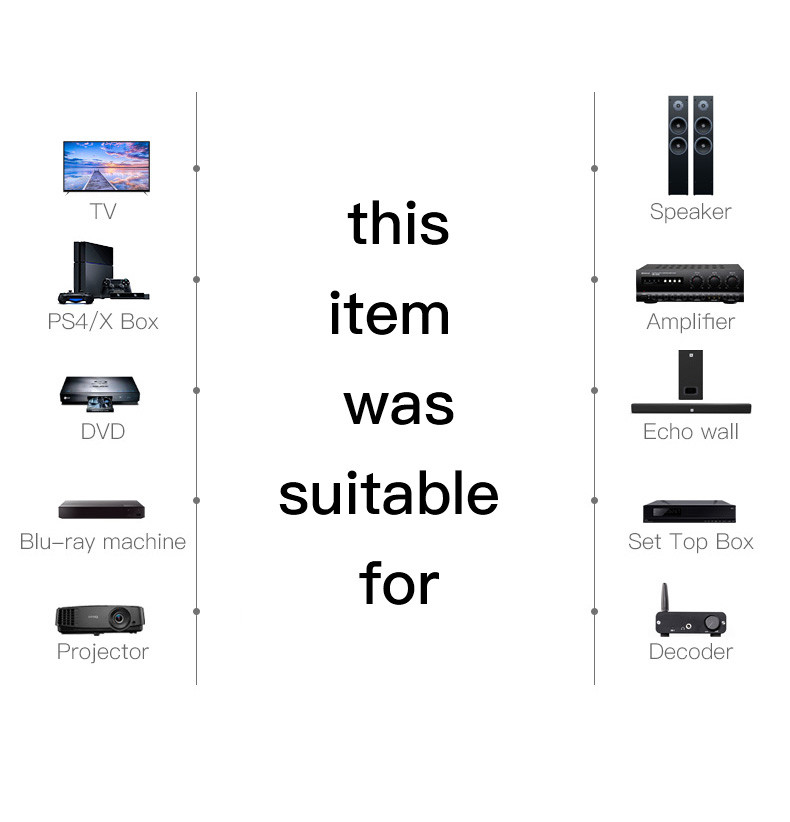 Optical Audio Cable Toslink Digital SPDIF Cable Plastic Plated Connector For PS3 Mini Disc AV Blu-Ray CD DVD Player