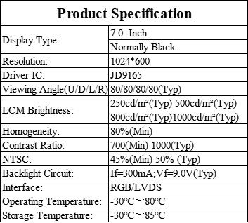 7.0 Inch Automotive TFT LCD Display TFT IPS LCD Panel 1024×600 Wide Viewing Angles