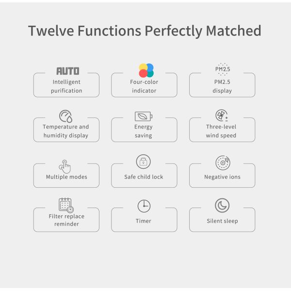 HOMEFISH Factory Wholesale Price Air Freshener UVC Sterilization Luftreiniger H11 HEPA Negative Ion Air Purifier for Home