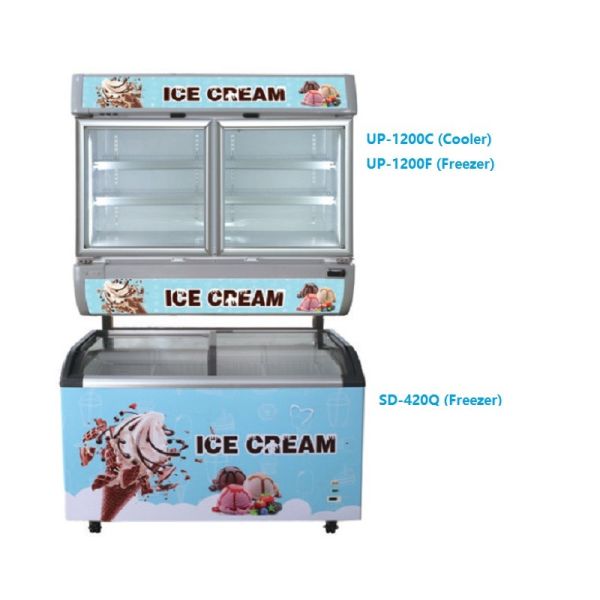 Air Cooling 1200L Commercial Glass Door Cooler Glass Door Refrigerator Freezer