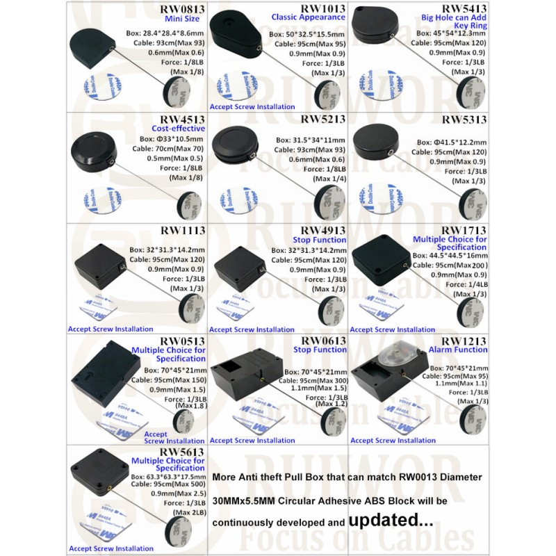 RW0513 Cuboid Anti Theft Pull Box With Dia 30MMx5.5MM Circular Adhesive ABS Block