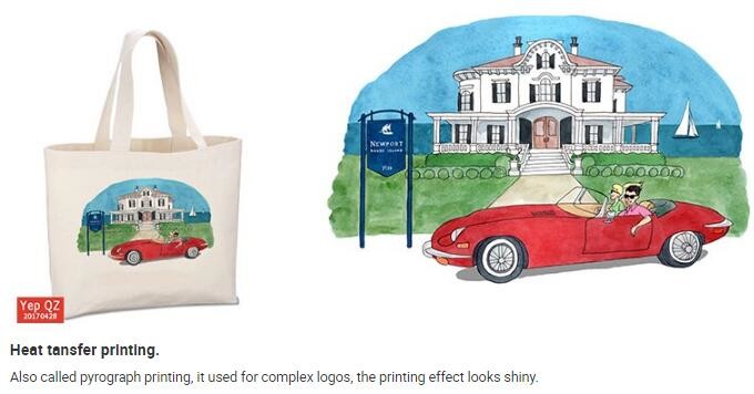 Custom silk screen printed Cotton material handle style blank natural cotton canvas bag without logo bagplastics bagease