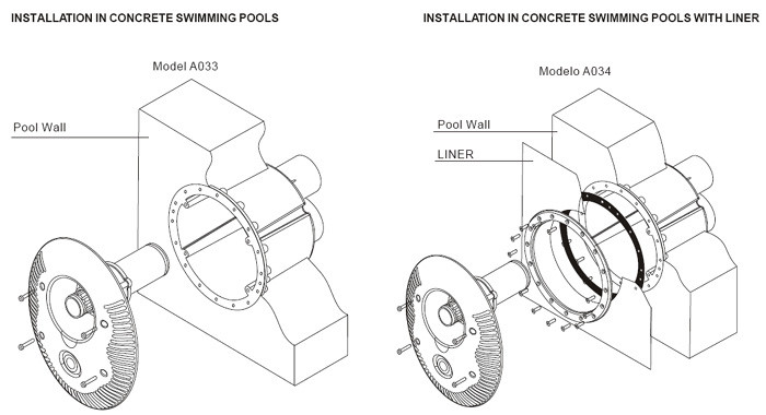 IP55 High Efficiency Pool Pump , Variable Speed Pool Pump With Control Switch