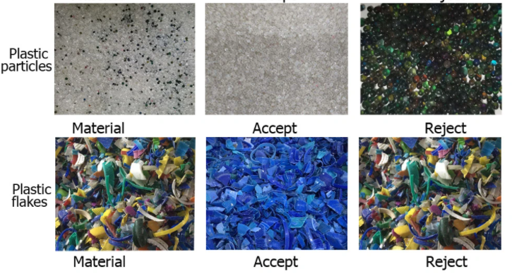 Automatic Bean Sorter Peanuts/Beans/Chickpeas/Lentils/Peas Bean Color Sorting Machine