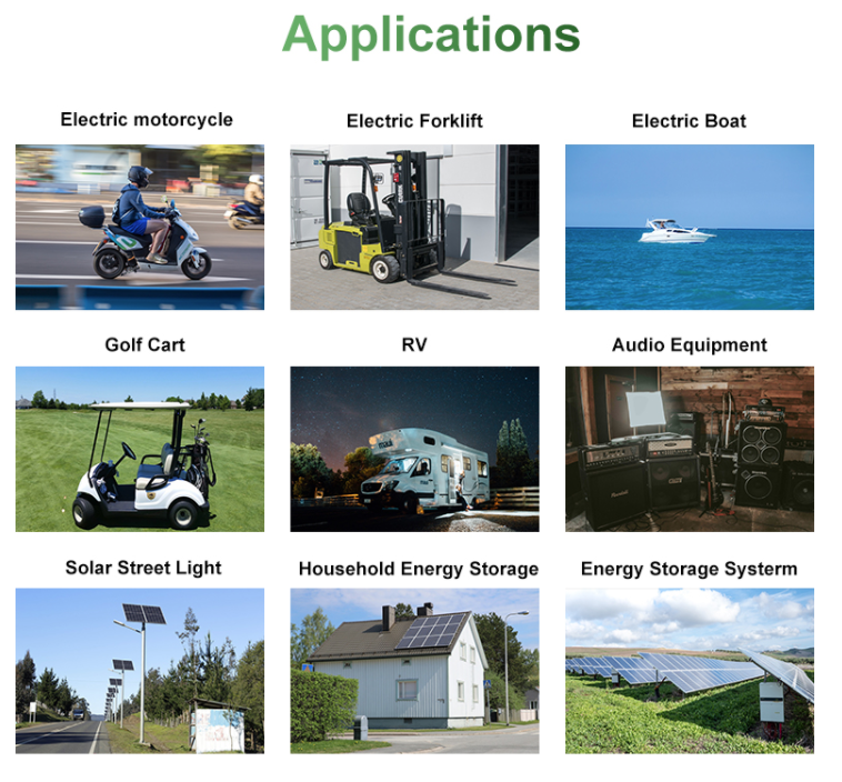 Rechargeable batteries 12V 20AH Lifepo4 Battery Pack with indicator 2500 Times Cycle Life