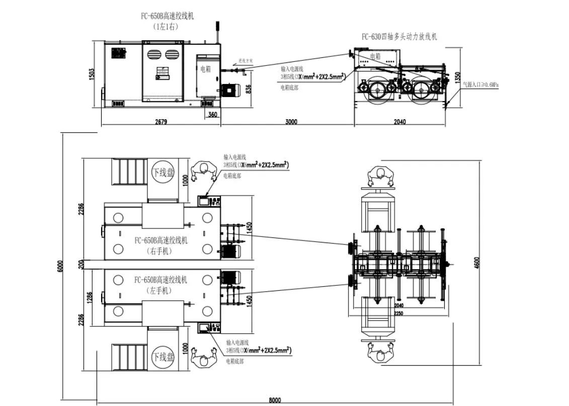 Fuchuan High-Speed Stranding Machine Copper Cable Wire Double Twist Bunching Equipment