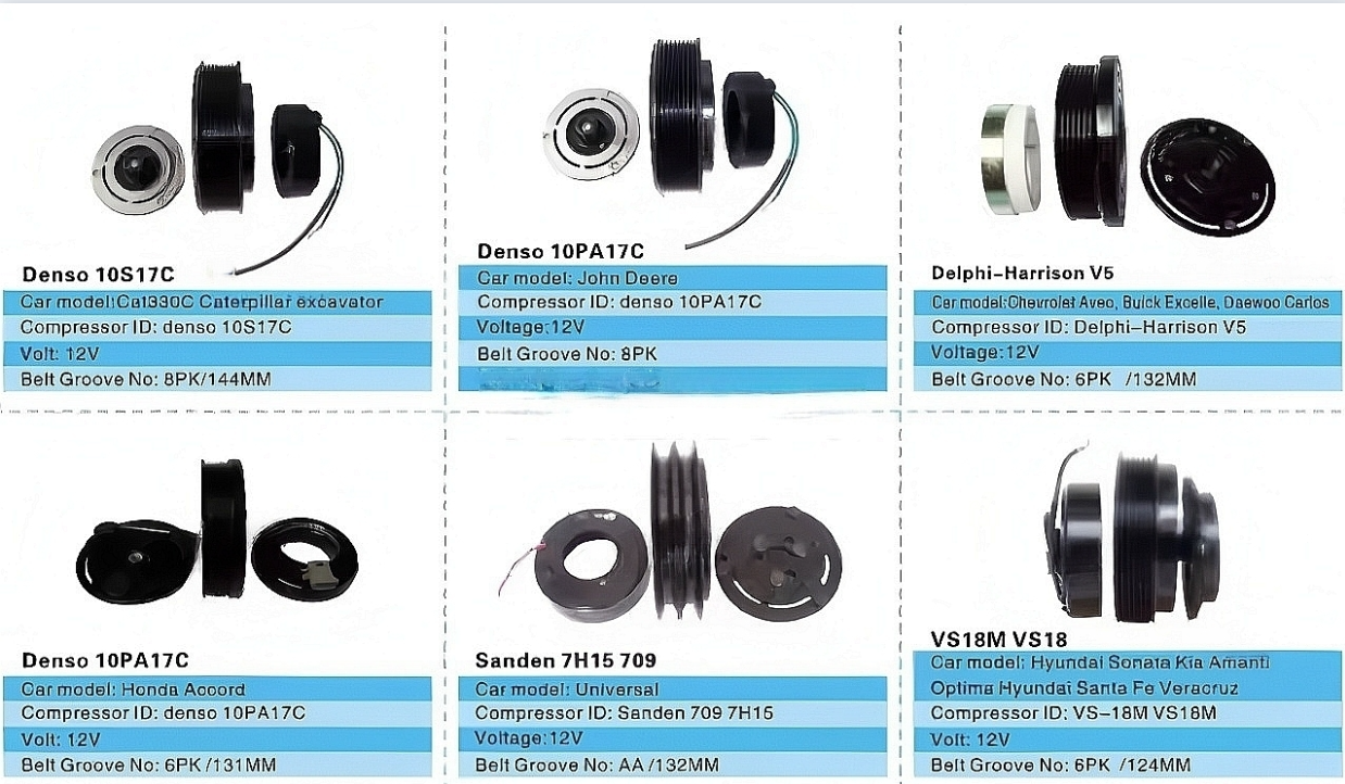 Ac Compressor Clutch Coil for Dongfeng Aeolus Ax7 12v Auto air Conditioner Spare Parts D0379