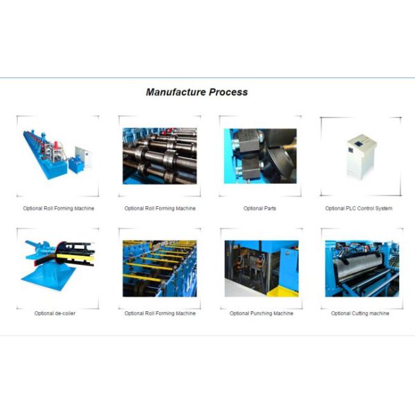 Motorized Smoke Fire Damper Blade Frame Roll Forming Machine With Chain Drive