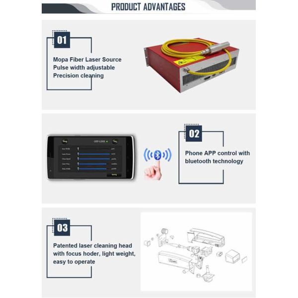 Bluetooth Remover Rust Paint Portable Laser Cleaning Systems On Ship / Railway / Automobile / Wall
