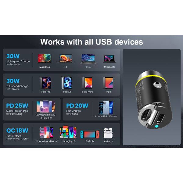 30W 2C Mini Metal Car Charger Multiple Protections Vehicle Fast Charging Adapter