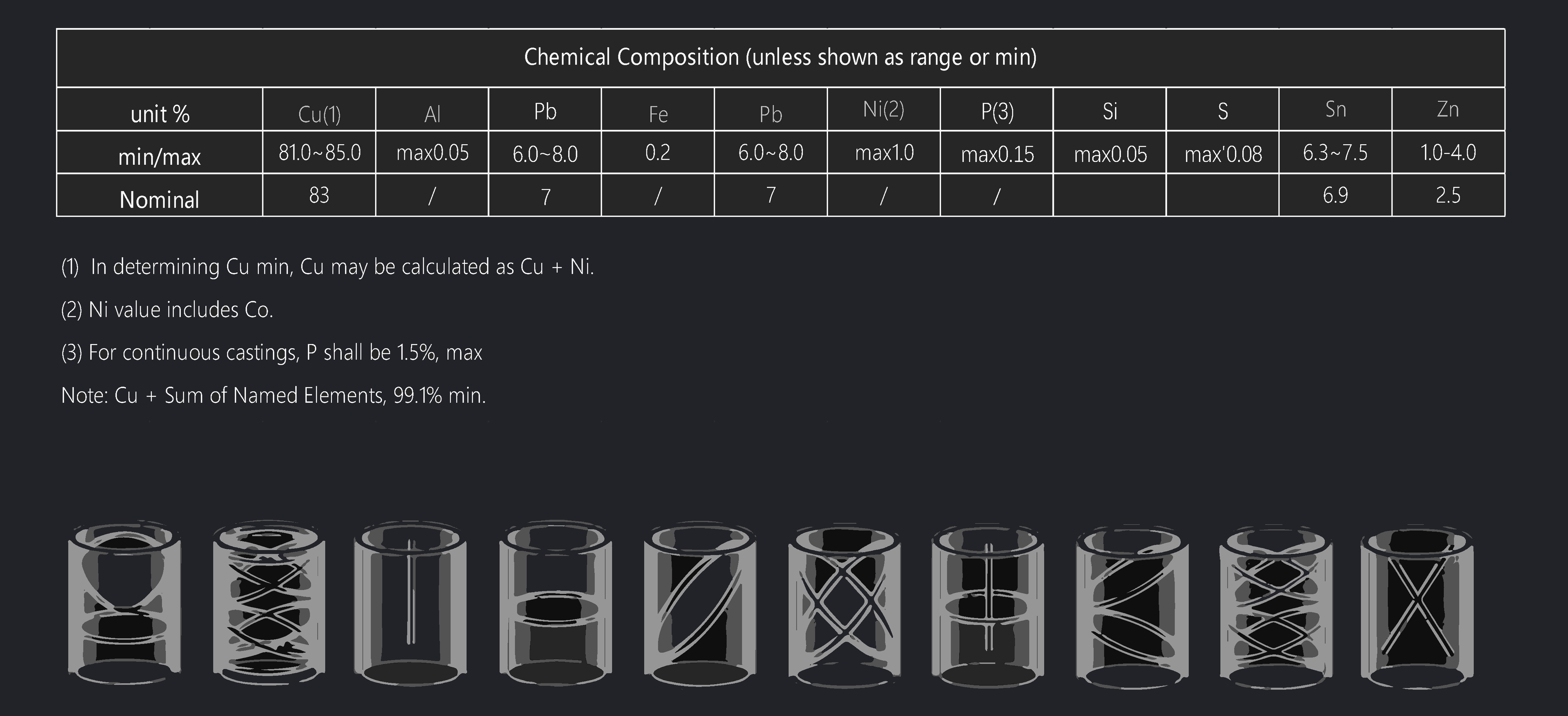 C86300 C93200 C95400 Cast Bronze Bushings Grooving