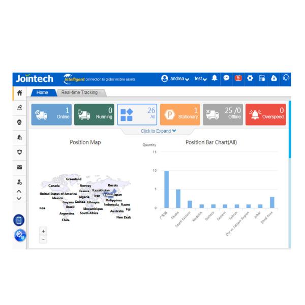 Quality ISO9001 Jointech Gps Vehicle Tracking Software ETAs Fleet Management Monitoring for sale