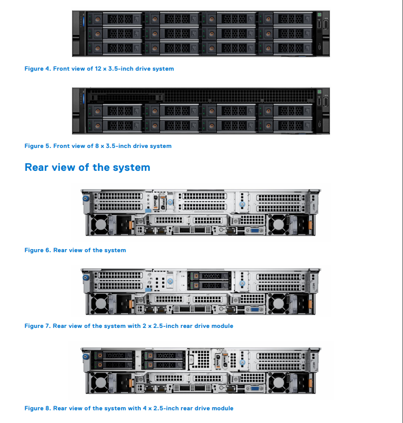 Original Brand New High-Performance Poweredge R7625 2U Rack Server with New AMD CPU Poweredge R7625