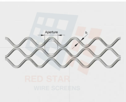 Anti Clogging 1800Mpa Self Cleaning Screen Mesh