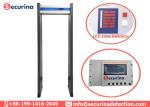 15 Watt Walk Through Body Temperature Scanner Non Touching Metal Detector