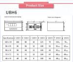 Flexible Setting Single Channel Thermal Instrument with Universal Display Input