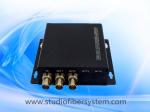 1x2 HDCVI distribution amplifier,HDCVI 1x2 splitters