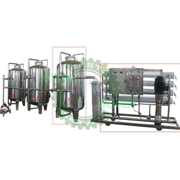 Quality 8000LPH PLC Control CIP Cleaning With Cartridge Filter Water Purifying Machine for sale