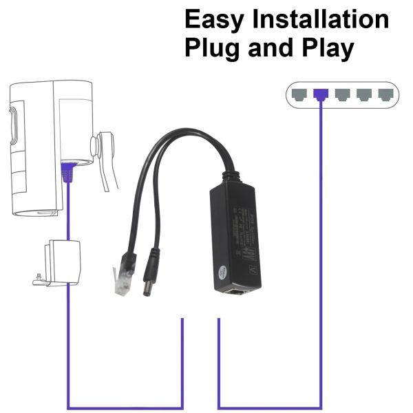 12V Gigabit PoE Splitter Adapter for IP Cameras IEEE 802.3af/at