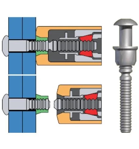 3 / 4" 19 * 54mm Alloy Steel Huck Bolt For Oscillating Screen Application