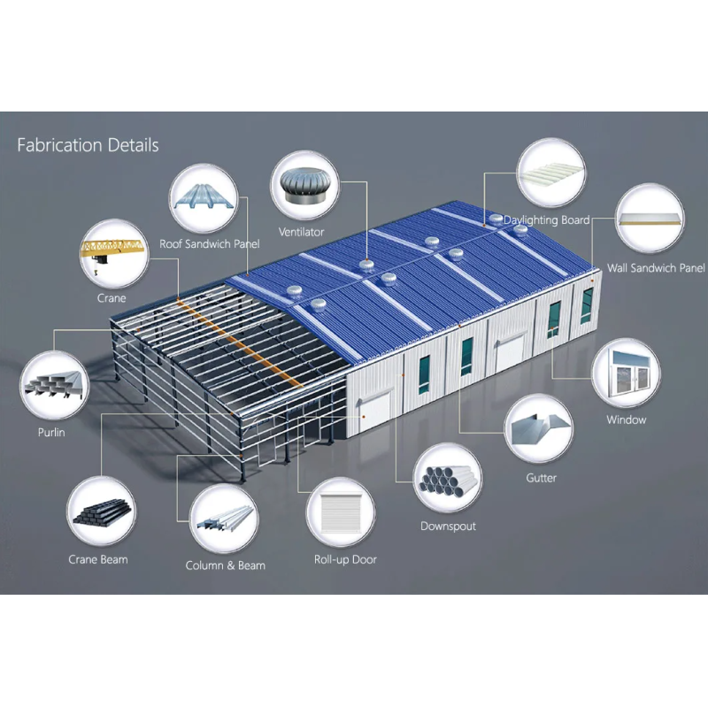 Large Span Prefabricated Building High Strength Steel Modular Structure