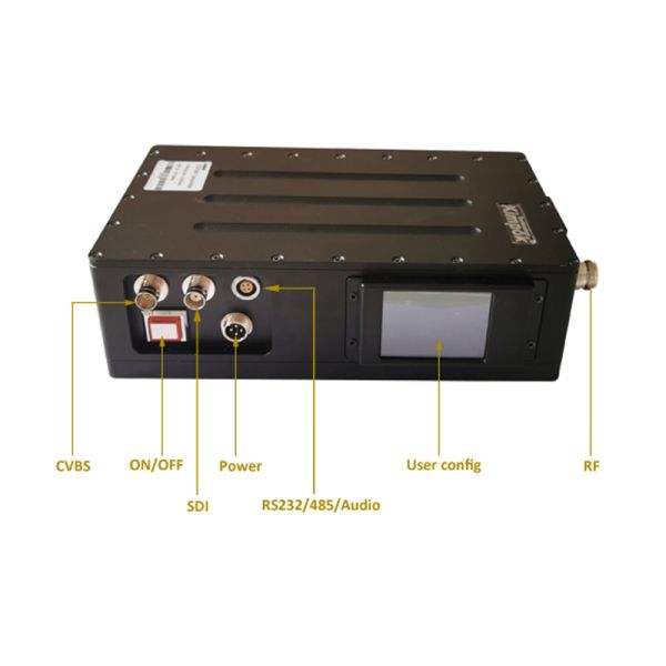 COFDM Wireless Digital AV Transmitter for Excavator Real Time Transmission AES 128/256 Bits Data Encryption