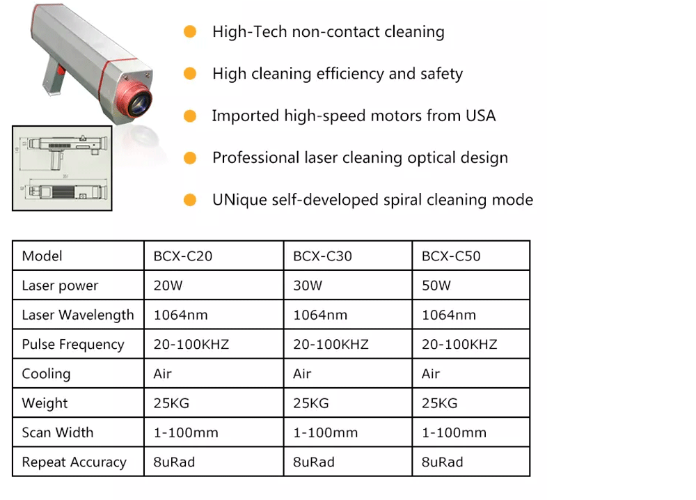 30kg Weight Small Backpack Type Fiber Laser Pulse 100W Handheld Laser Cleaning Machine 50W Laser Rust Remover
